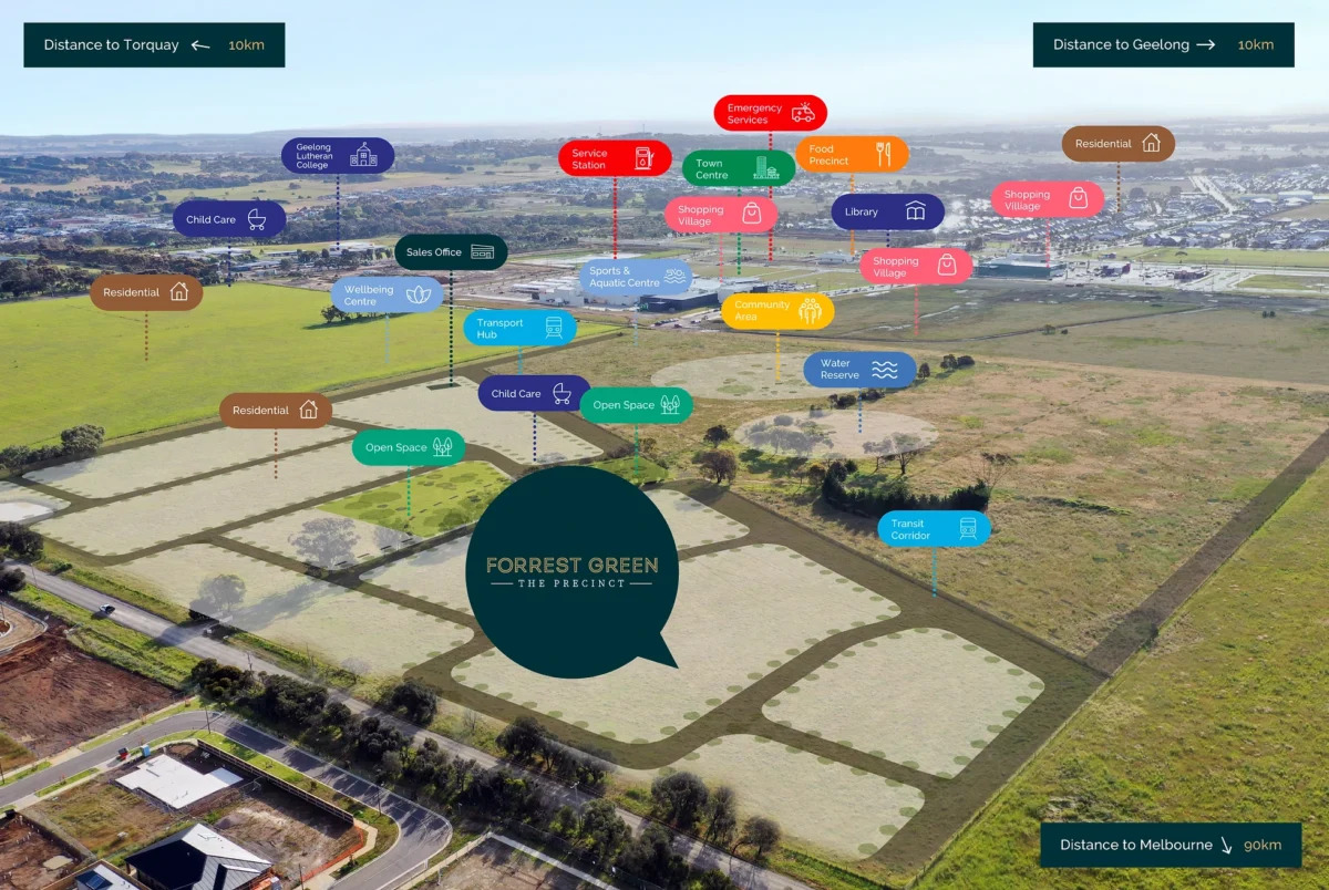 [Land for Sale] Forrest Green The Precinct Estate, Armstrong Creek
